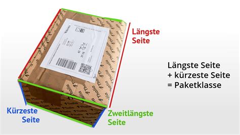 muss ein paket bei hermes im karton sein|Hermes paketverand deutschland.